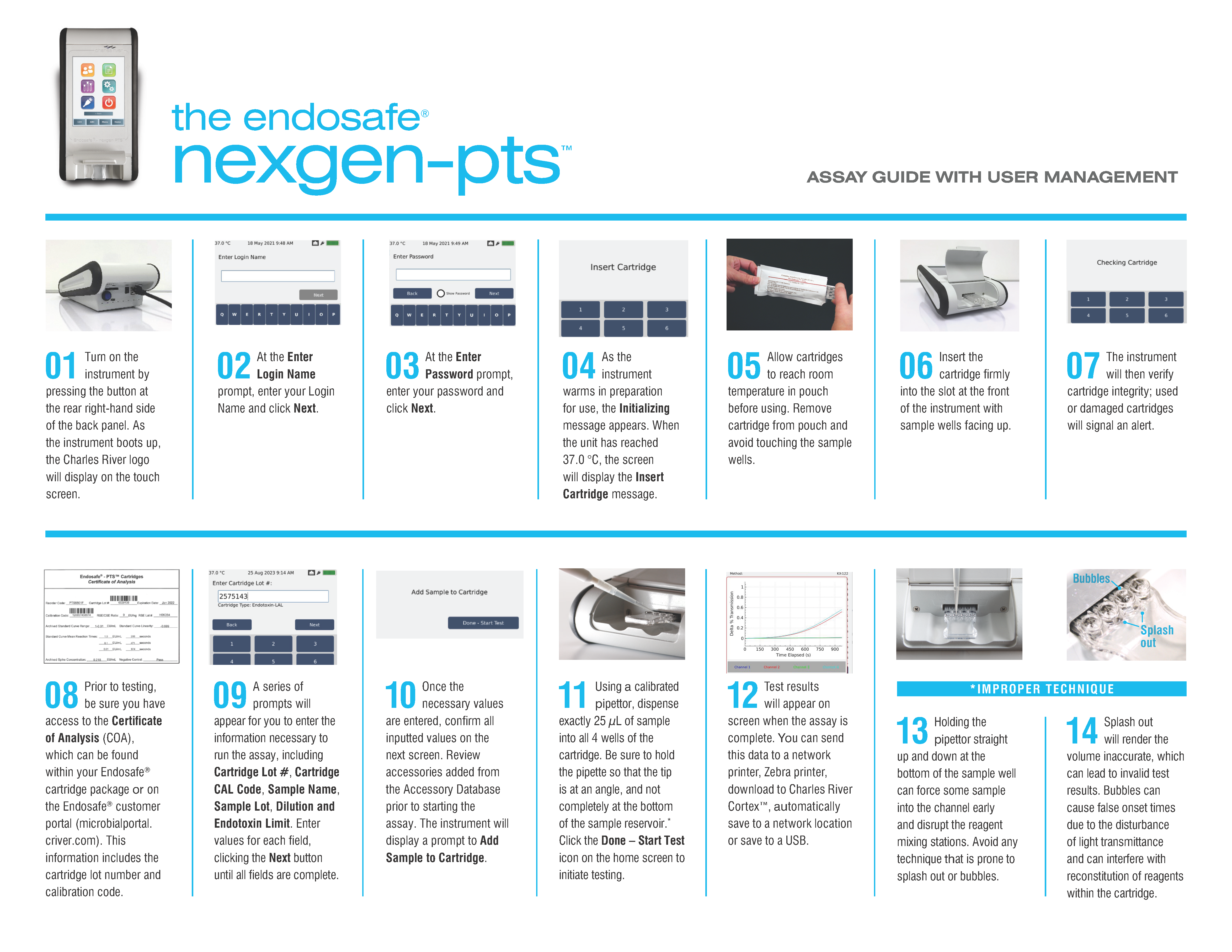 Nexgen PTS Assay Guide 1